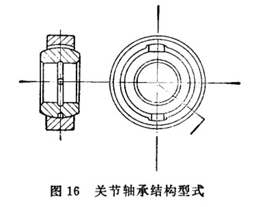 轴承的结构类型有哪些,轴承的种类及特点及用途