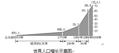 麦当劳有推人造肉吗,麦当劳人造肉进展