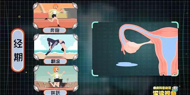 被痛经折磨了十几年的原因是它？竟能致不孕？女性朋友必看