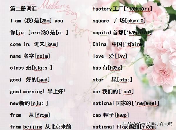 小学英语“单词表+音标”！给孩子贴墙上背熟，初中都领先一大截