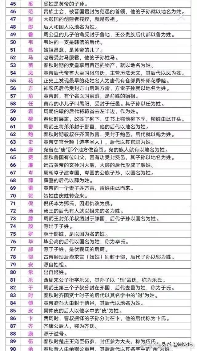 你需要知道的信息,你需要知道的