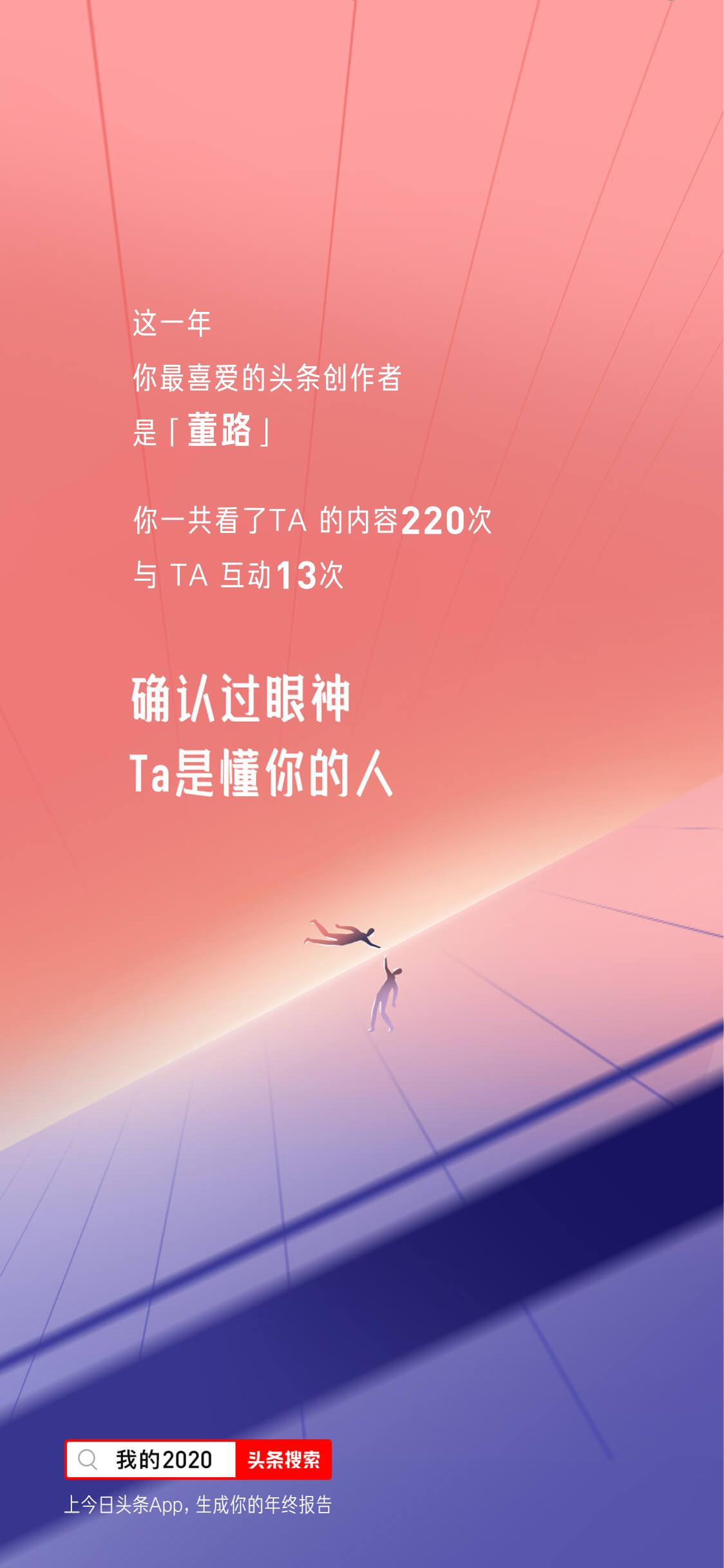 喜提头号深夜创作家，163个作品，52.3万阅读，1218赞