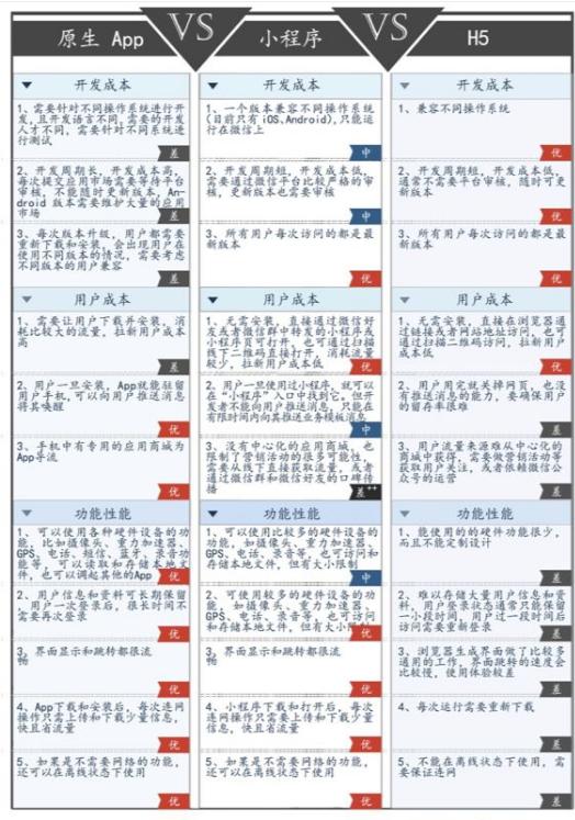 微信操作系统教程,微信中的操作系统平台有哪些