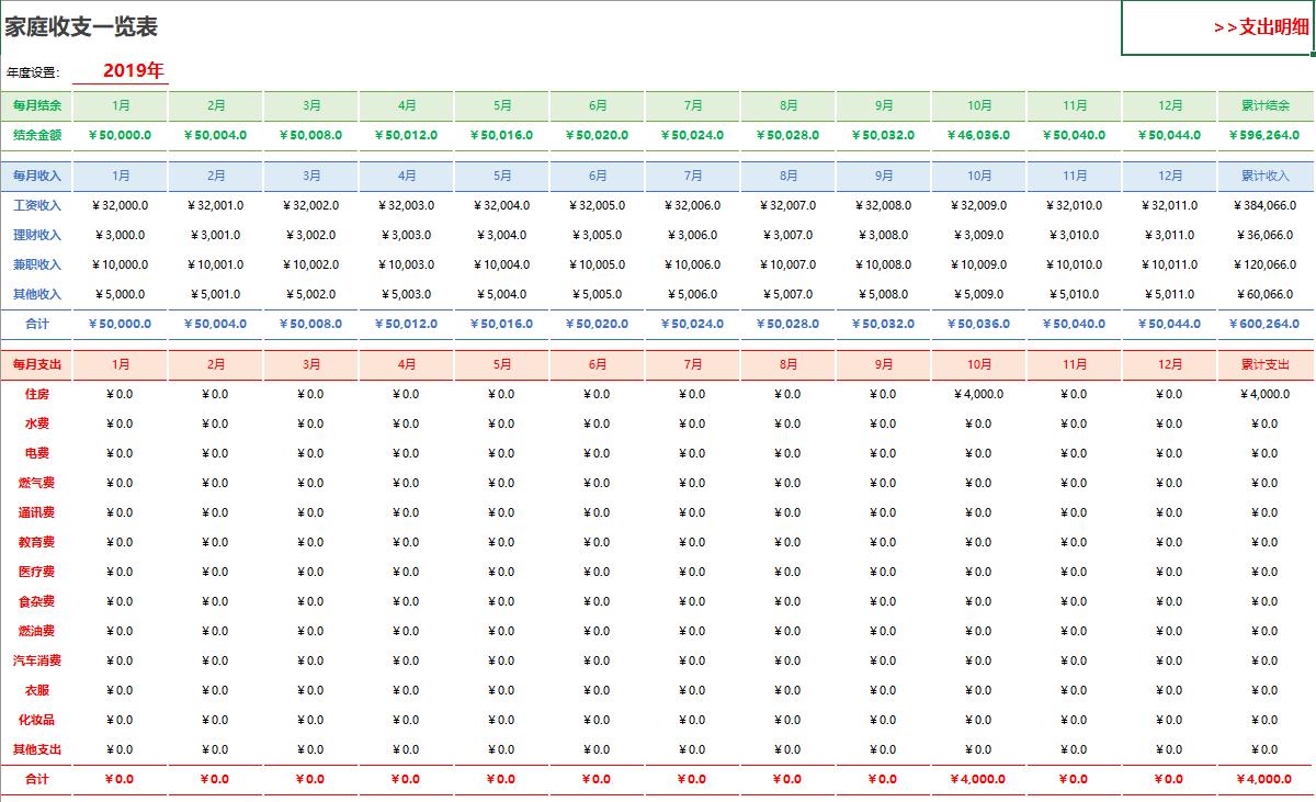 excel家庭个人收支管理动态图,家庭收支记录excel