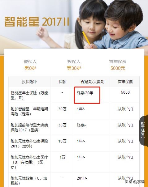 理财型保险万能险怎么样,保险公司理财险的坑到底有多深