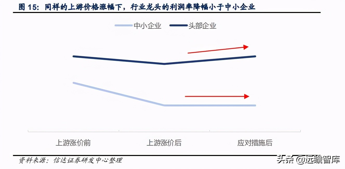 五金工具出口市场如何,五金工具出口发展趋势