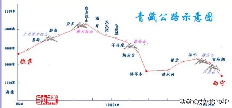 北京户外十大经典线路,中国十大户外徒步线路排名