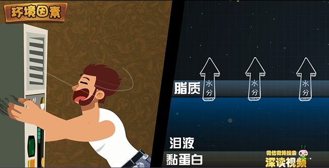 女子熬夜玩手机醒来失明,熬夜加班眼睛模糊怎么办