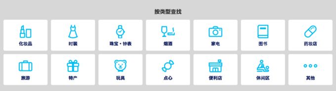 日本大阪机场免税店血拼攻略,大阪血拼一日攻略