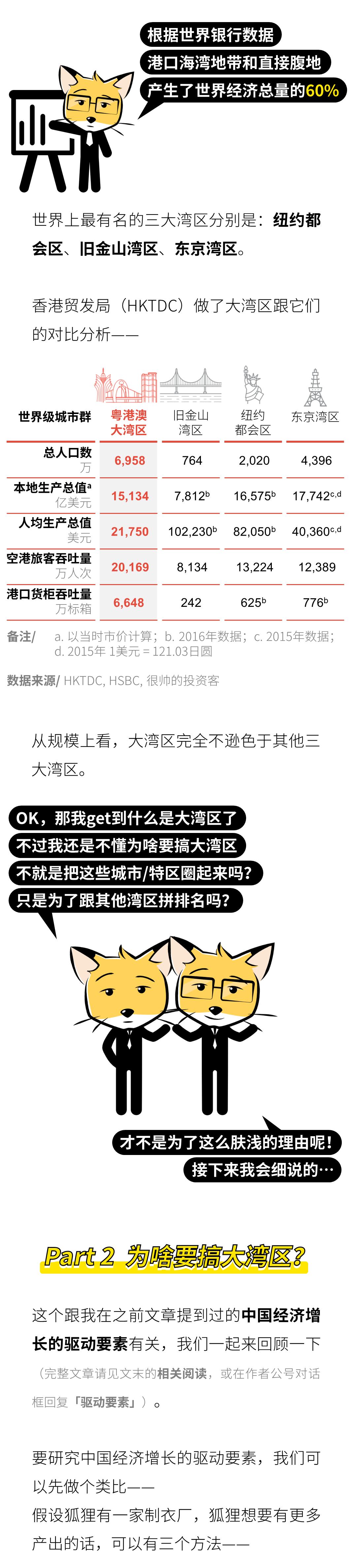 为什么要设立粤港澳大湾区,粤港澳大湾区是规划还是设立