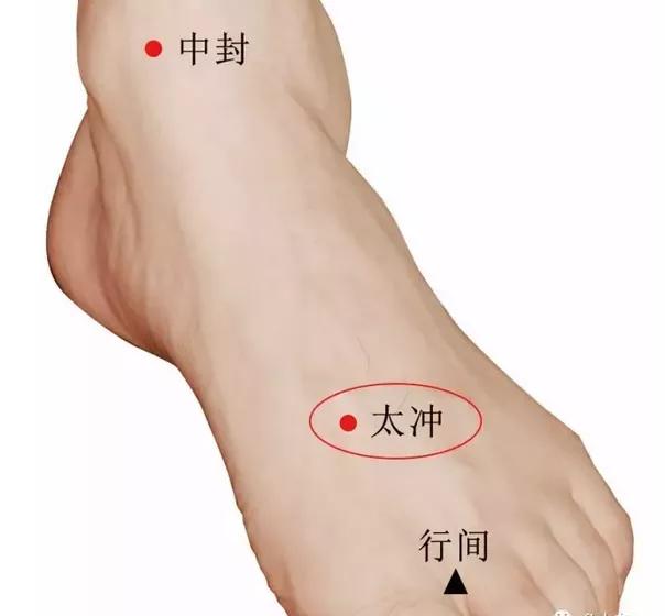 一做艾灸就拉肚子,一做艾灸就喉咙疼