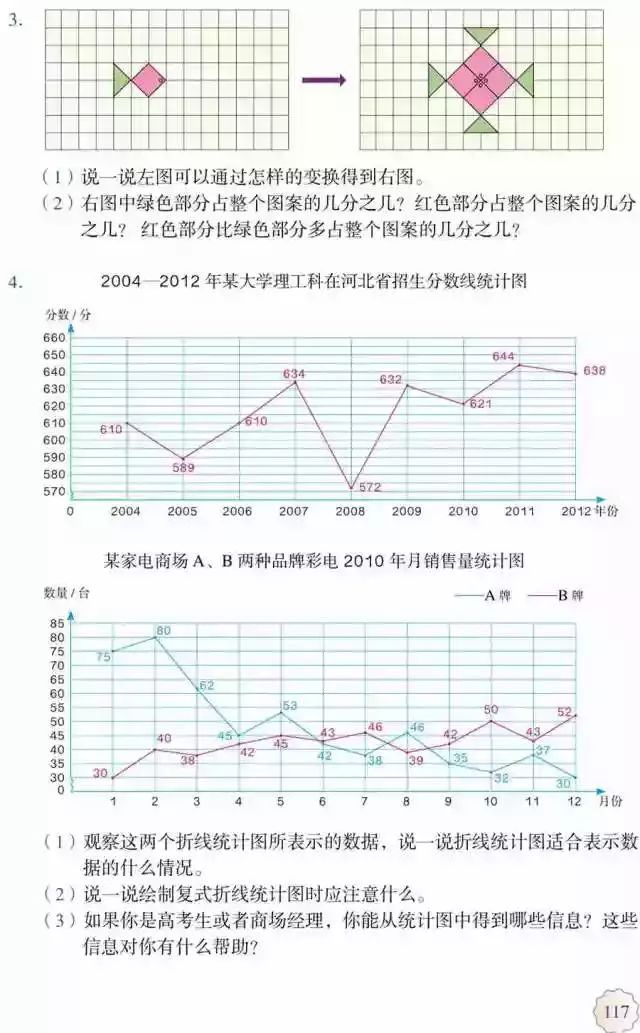 五年级下册数学课本第24页和25页,五年级下册数学人教版预习