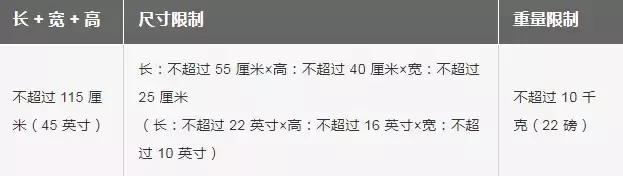 各航司免费托运行李,东方航空取消行李托运吗