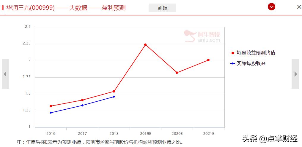 受凉感冒吃999感冒灵颗粒行吗,感冒流鼻涕吃999感冒灵管用吗