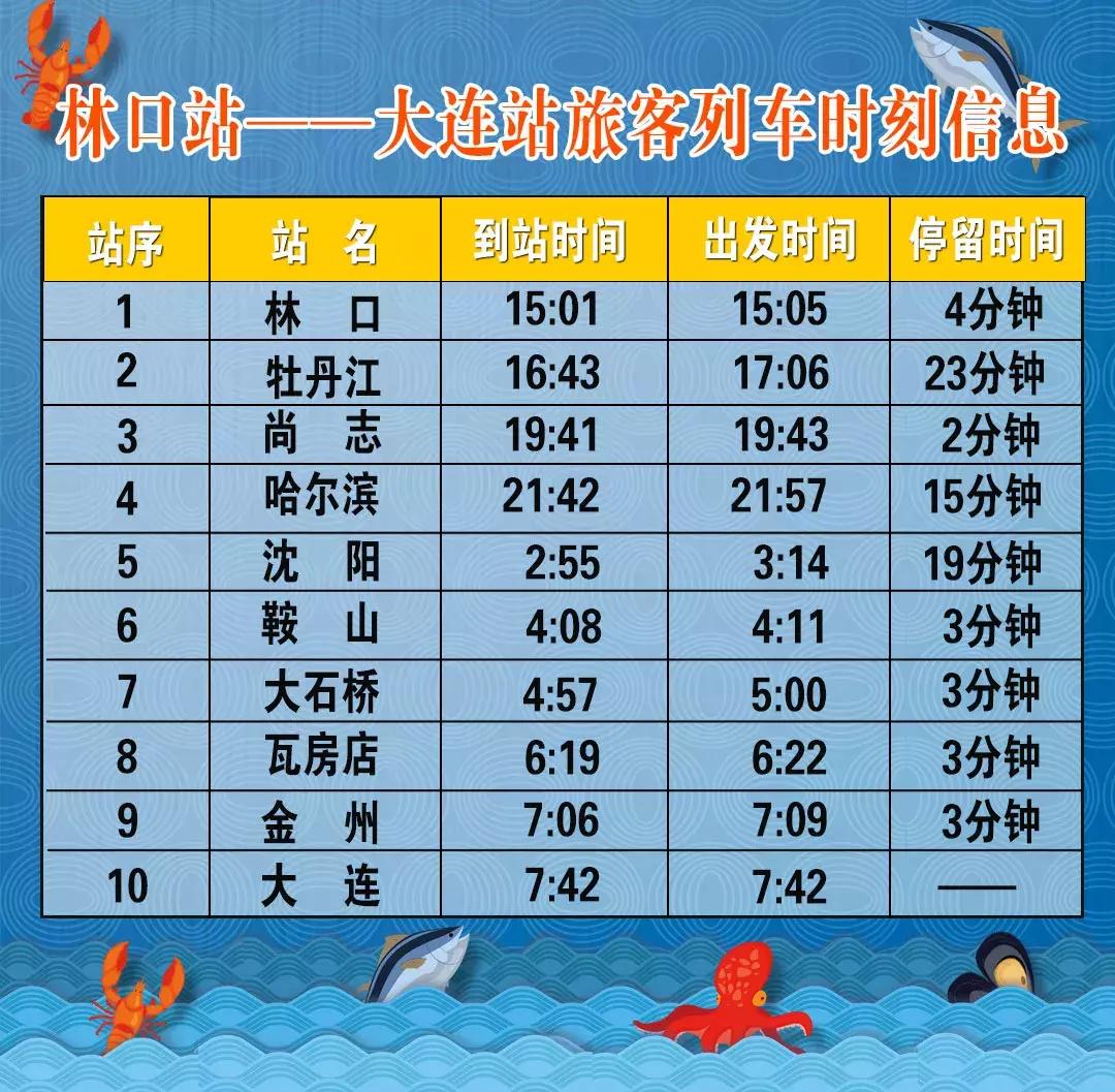 林口到大连高铁,林口到大连高铁火车时刻表