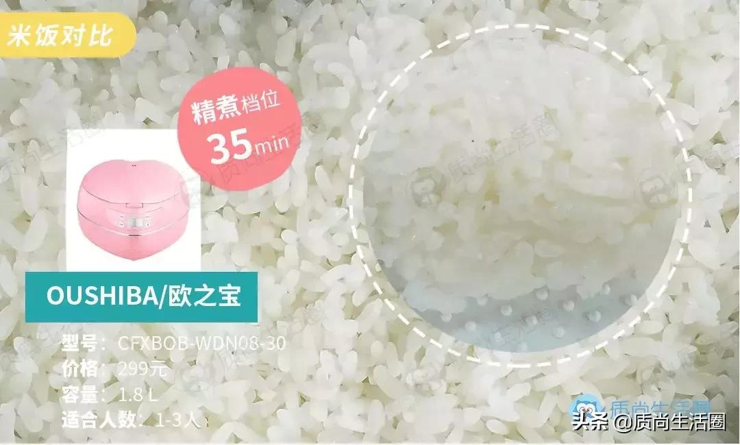 做饭的秘密,电饭煲的秘密小妙招