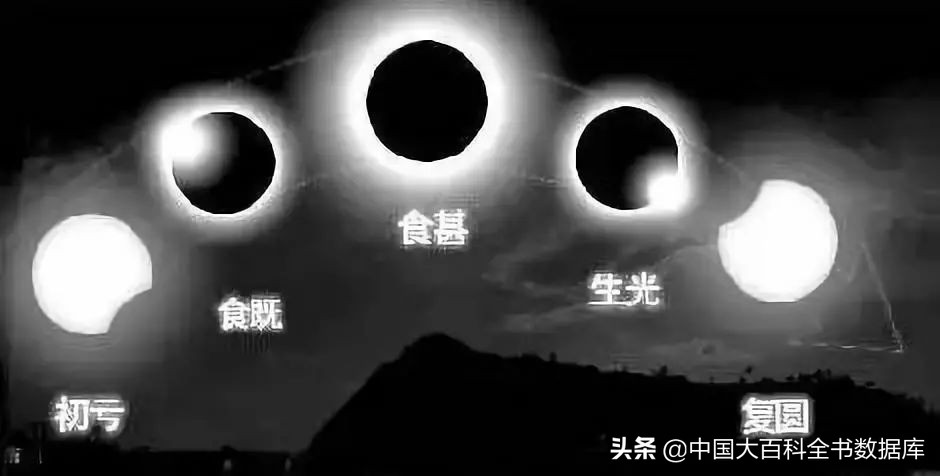 一年有几次月食,人的一生能看到多少次日食月食