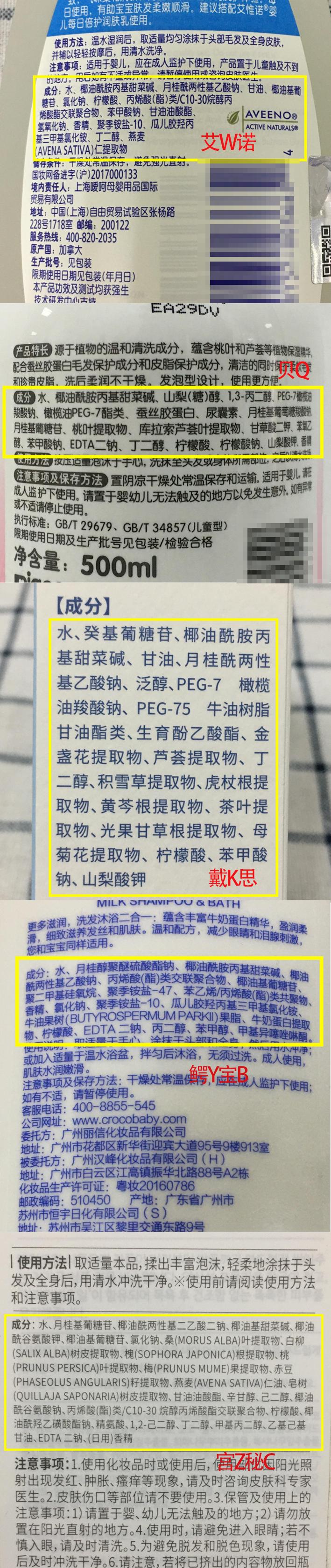 5岁以上宝宝洗发沐浴露推荐红榜,mamakids婴儿洗发沐浴露老爸评测