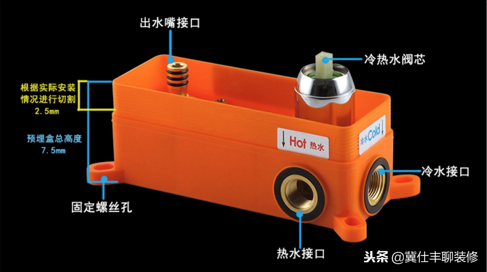入墙式水龙头在安装上有哪些困难,网购水龙头安装后不给退
