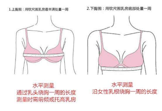 吊带一字肩怎么穿内衣,夏天一字肩怎样穿内衣