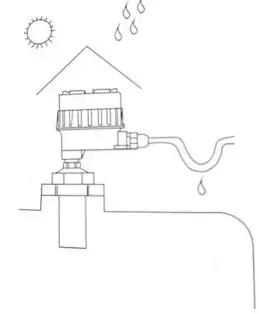 烨立科技超声波液位计,超声波液位计现场安装