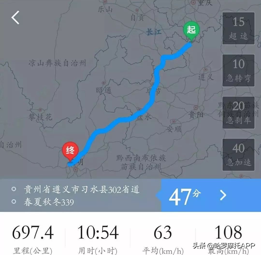 进藏最舒服的车测评,跑长途最舒服的车测评