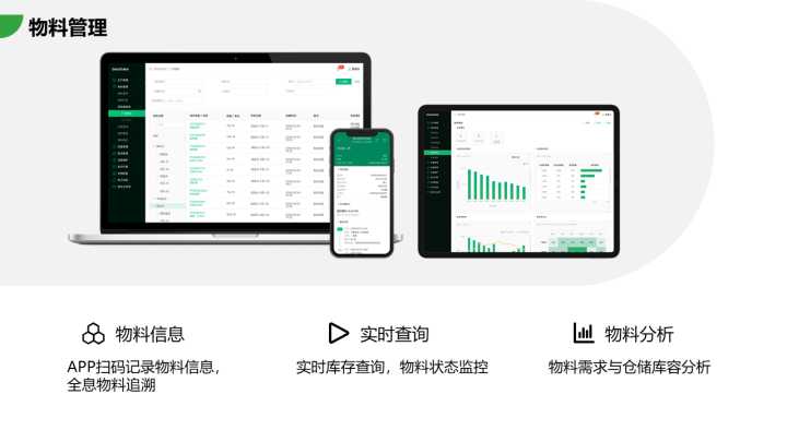十大仓库管理软件排名图,最好用的仓库管理app