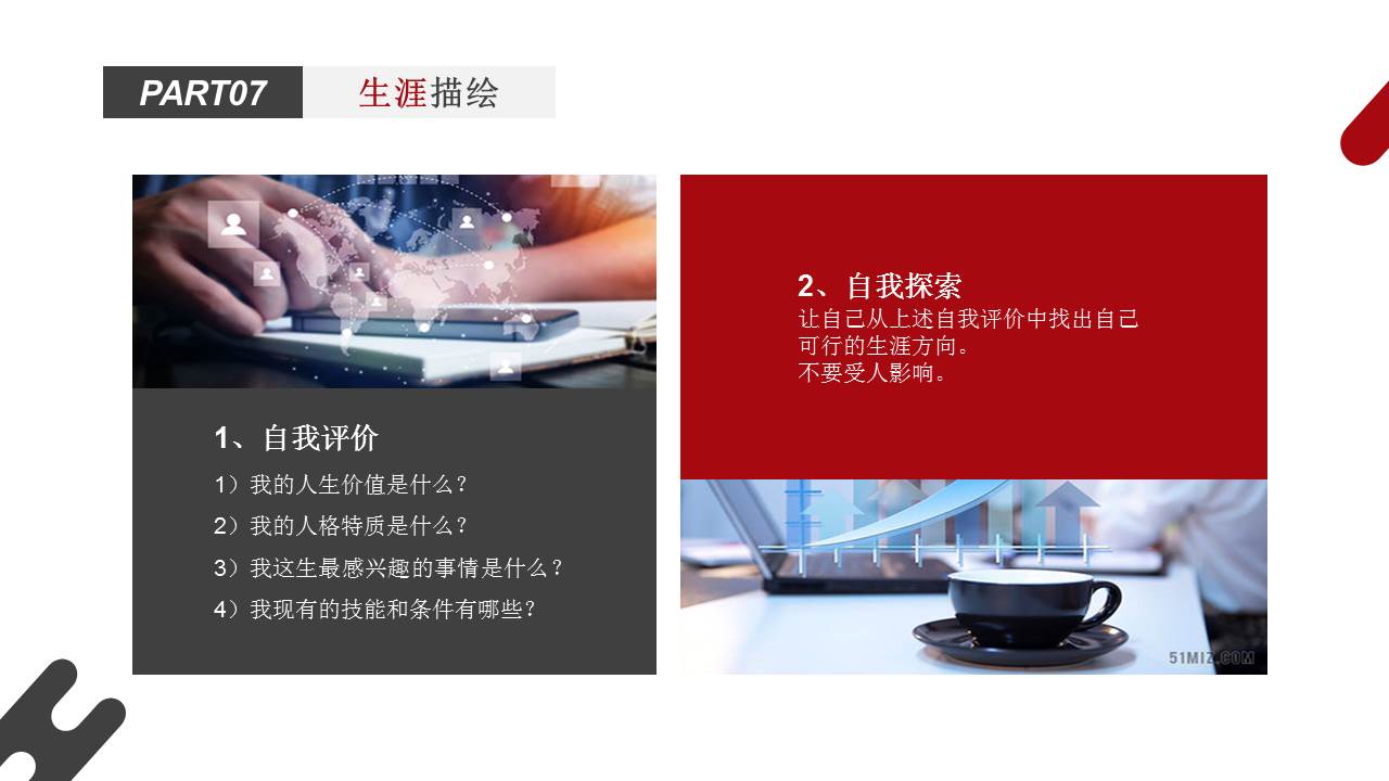 大学生职业生涯规划ppt完整,护士职业生涯规划ppt完整版成品