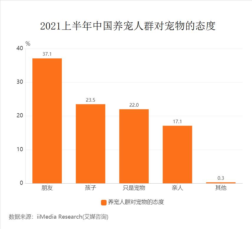 核酸检测技术新突破！10分钟宠物疫病现场检测