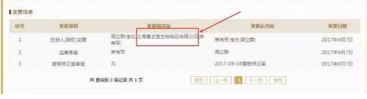 涉嫌挂靠、炒作原始股，春芝堂顶风作案意欲何为？