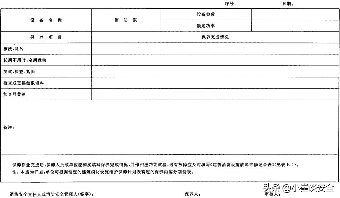 建筑防火设施的维护管理规范,建筑防火设施的维护管理最新版