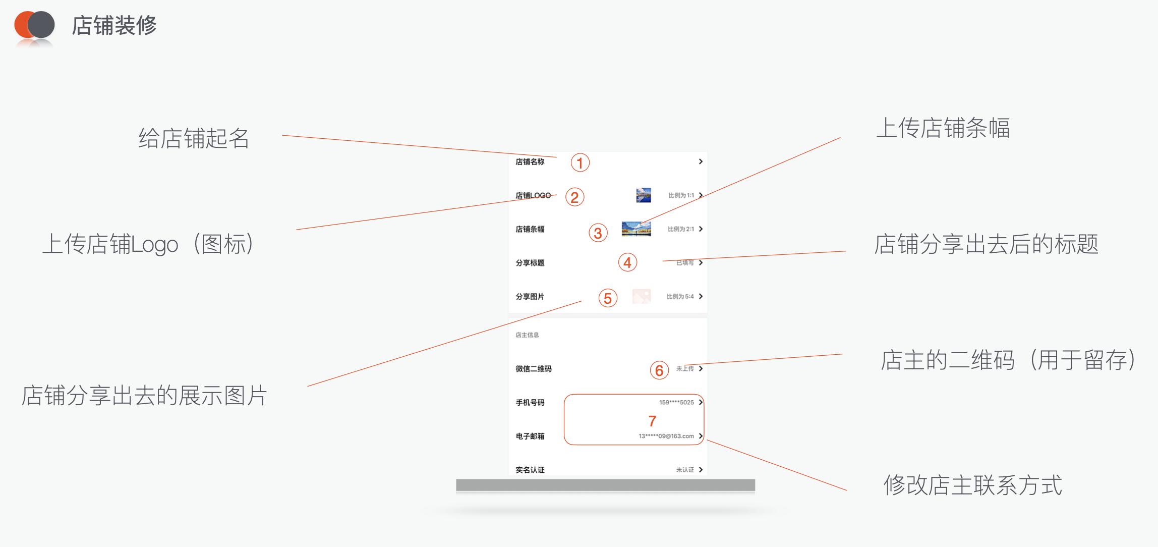 如何快速拥有实体店小程序,抖音小程序怎么开通店铺