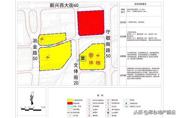 最新邢台改造规划图,邢台市片区规划图