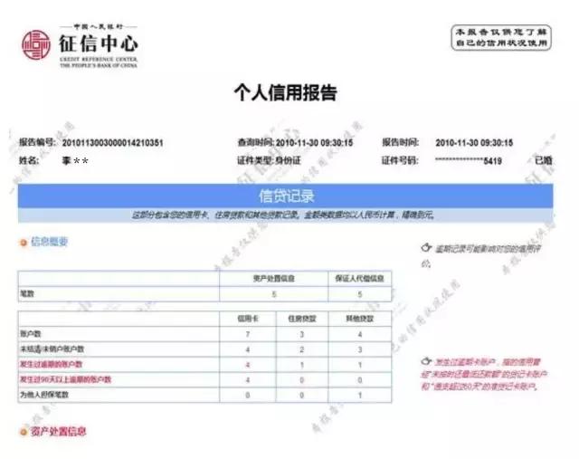 个人信用报告就是征信吗,个人征信报告怎么看好坏