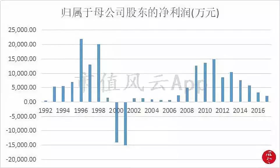 有关千秋大业一壶茶所有的视频,万丈红尘千秋大业一壶茶电视剧