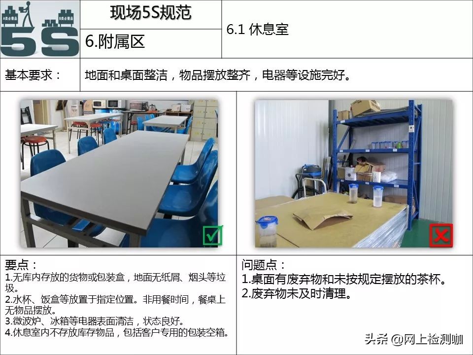 5s现场管理标准手册,5s管理与现场改善方法图片