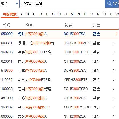 适合定投的五只最棒的指数基金,小白入门怎么基金定投