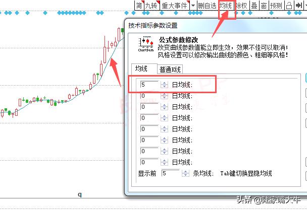 布林线叠加5日均线战法,5日均线买入股票实例