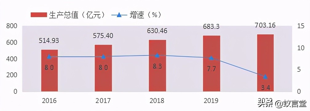 河南最小最富的地级市济源,济源河南最穷的一个市吗