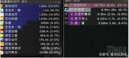 魔兽世界：没有了治疗大秘境这样也可以通关