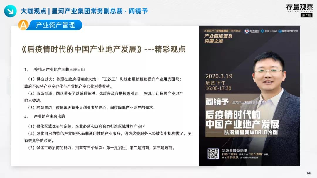 存量视察|拨云见韧，产业园疫后突围