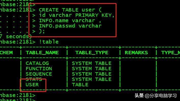 phoenix学习,phoenix教程视频