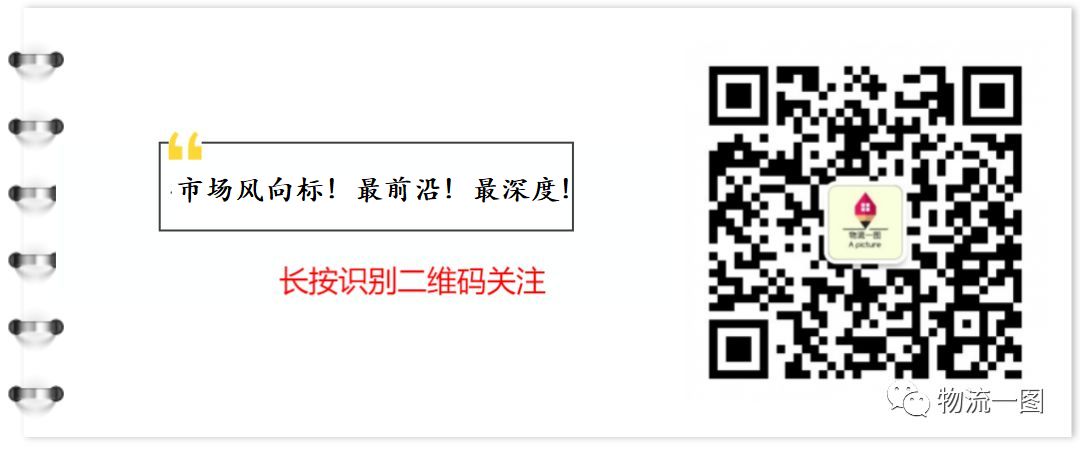 京东快运什么时候起网,京东快运明年开始加盟