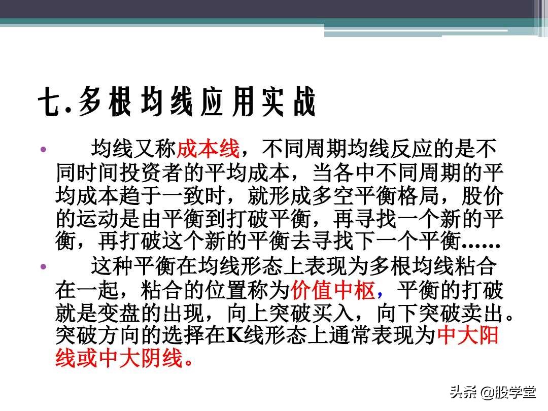 120均线入门图解教程,缠中说禅均线系统理论图解