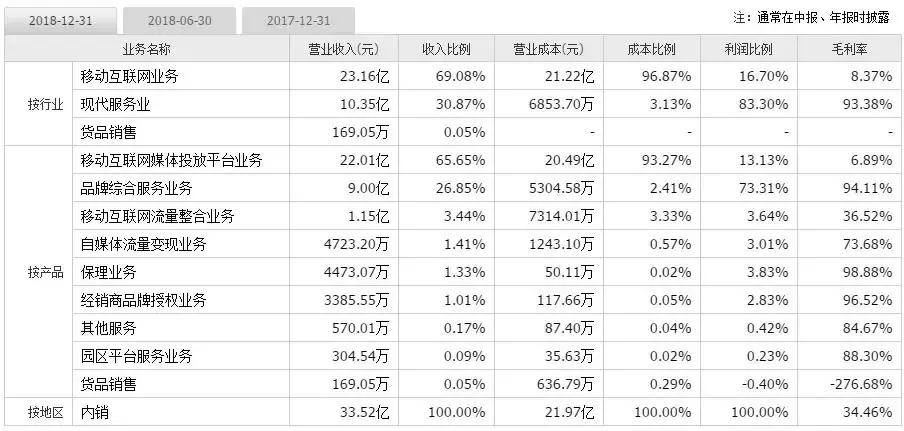 不贴牌的品牌内衣,不做贴牌的内衣品牌