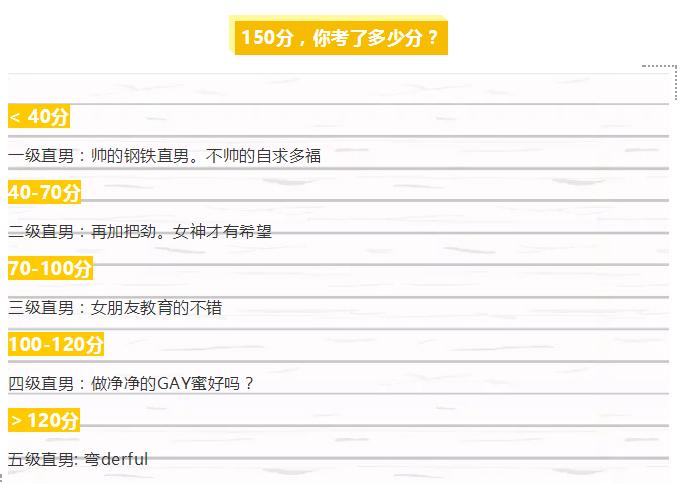 如何培养男孩成为个小暖男,怎么让直男快速成为暖男