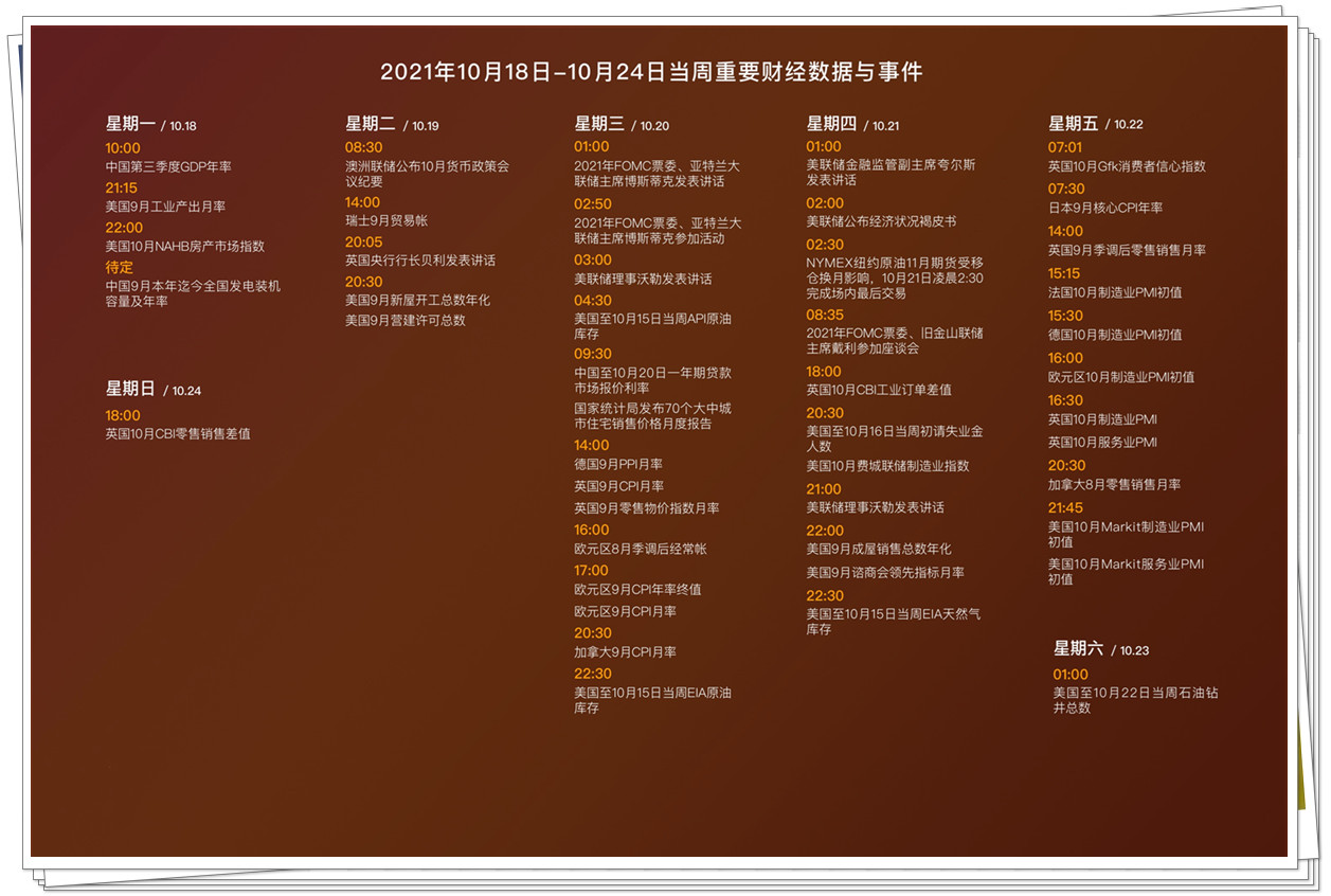 明天黄金行情走势预判,今日黄金行情分析操作建议