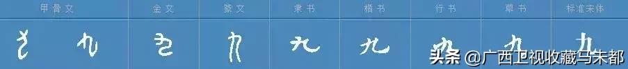 四的意思和含义是什么古文,四原表示的含义是什么