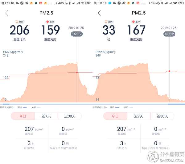 松下加湿净化器有哪些,松下空气净化加湿滤网