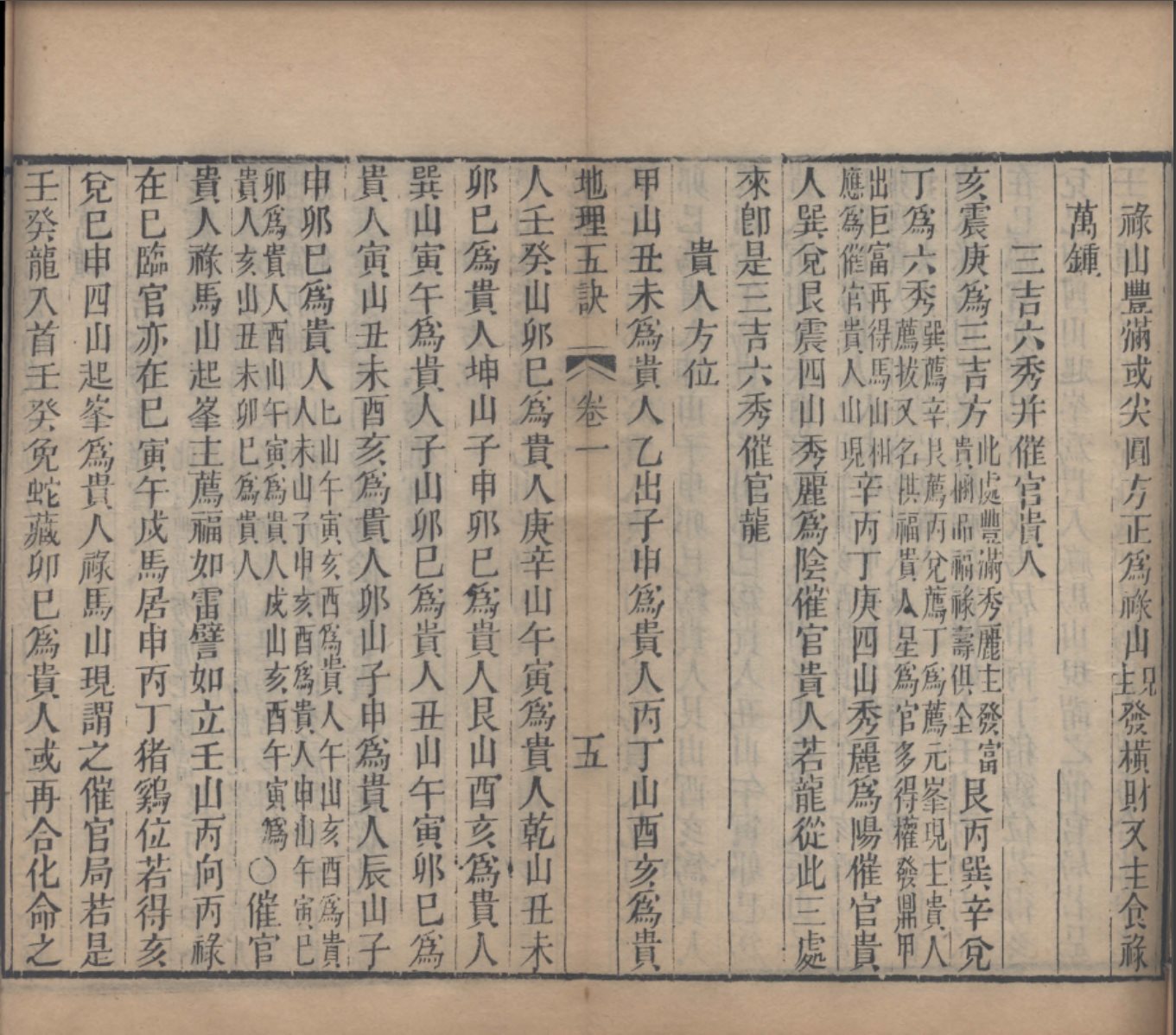 地理五诀，一本图文并茂的风水学著作